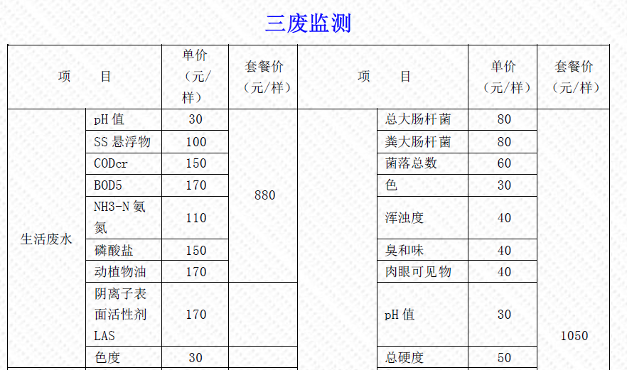 工業(yè)三廢檢測報價(jià)單