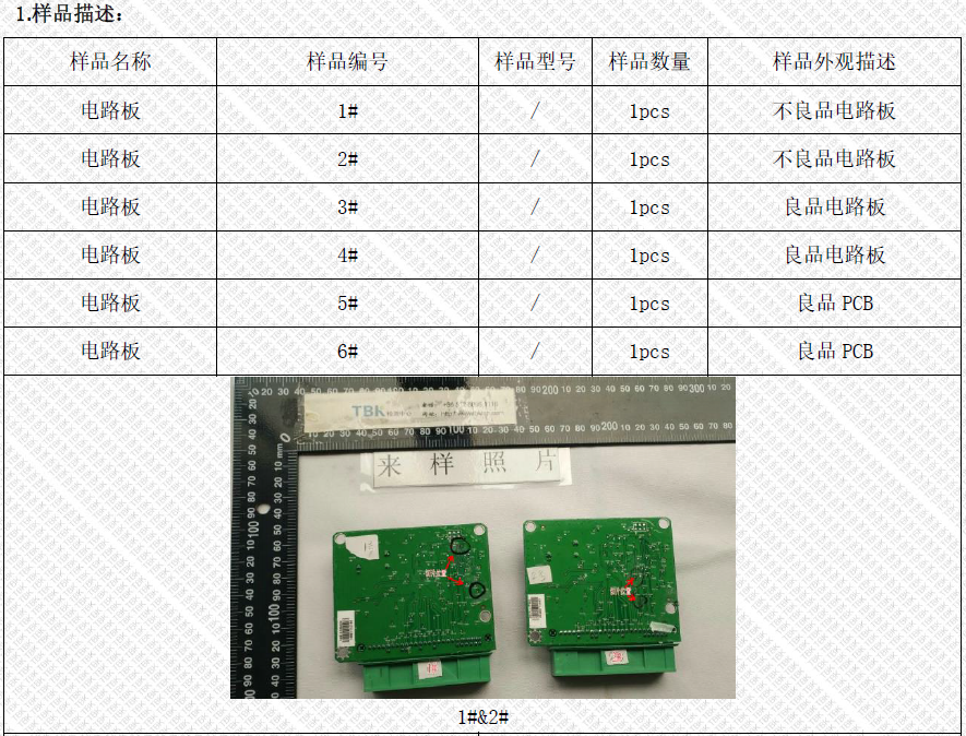 天標檢測