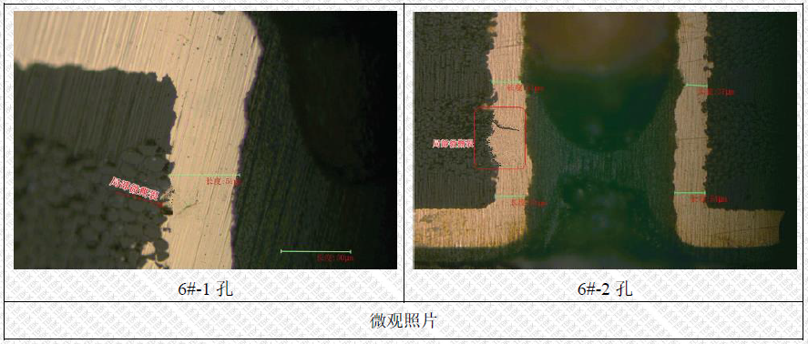 天標檢測